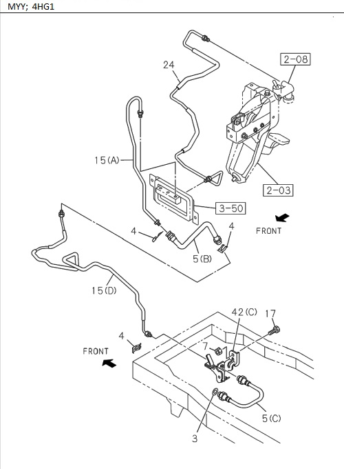 Partial Engine